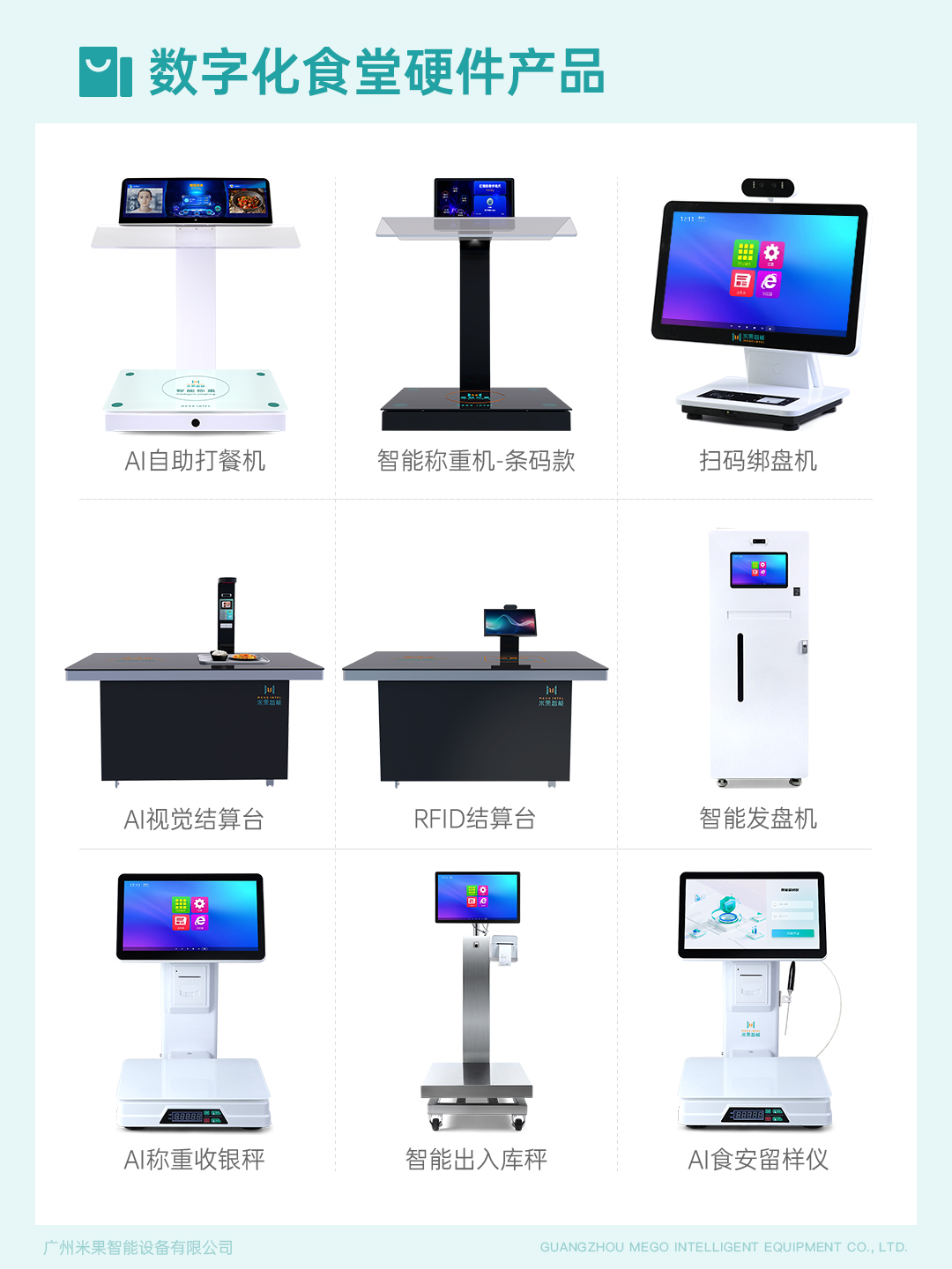 米果业务介绍6-数字化食堂硬件产品1.jpg