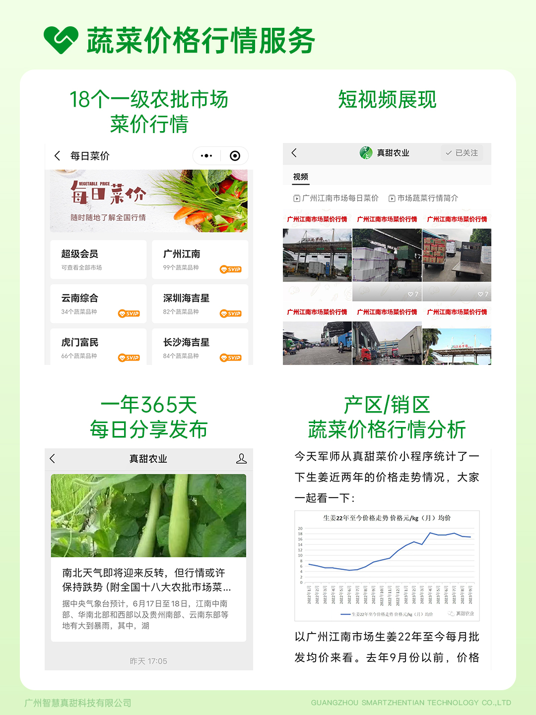真甜业务介绍4-蔬菜价格行情服务.jpg 真甜业务介绍4-蔬菜价格行情服务.jpg