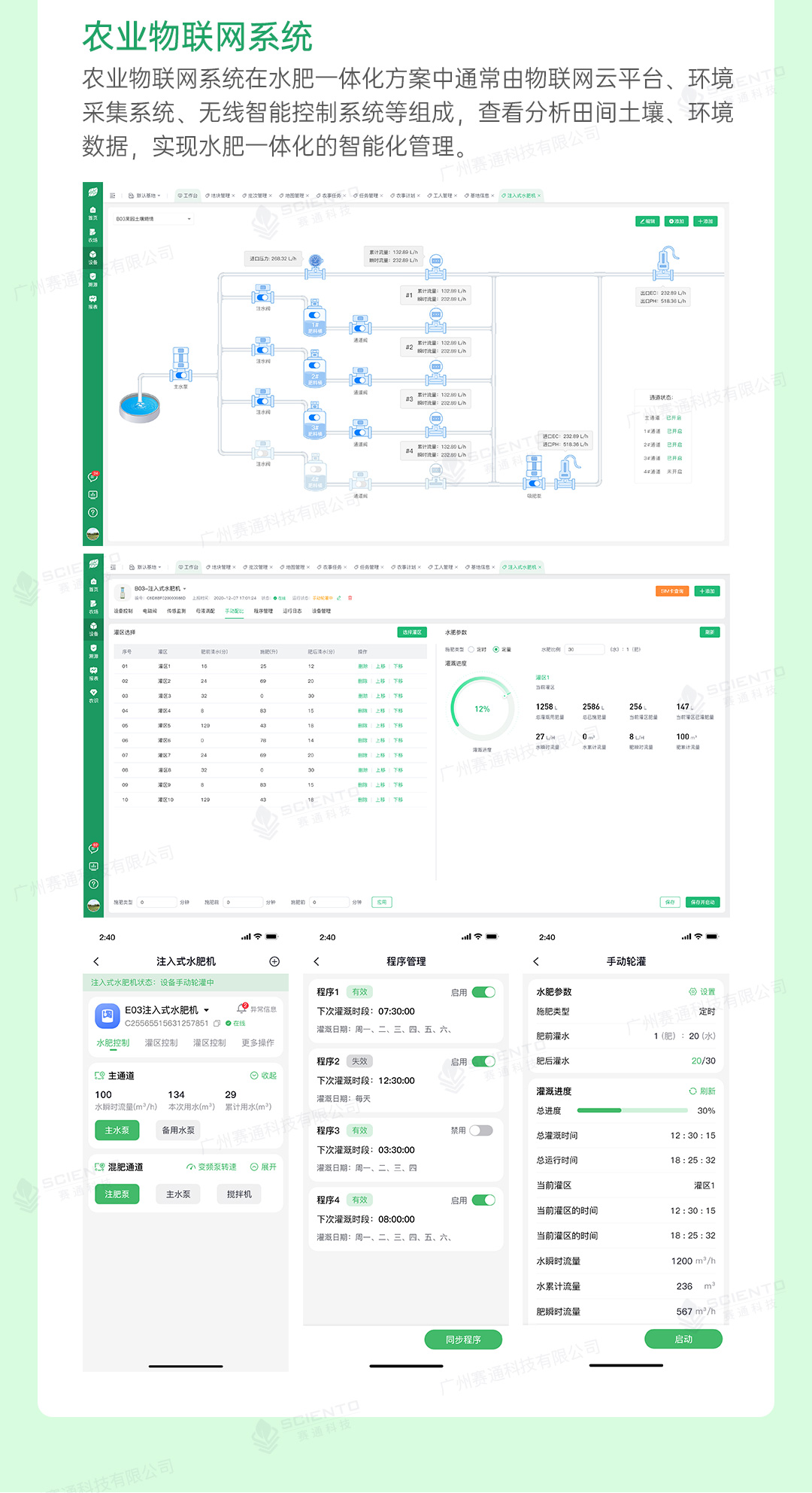 水肥一体化解决方案详情页_06.jpg