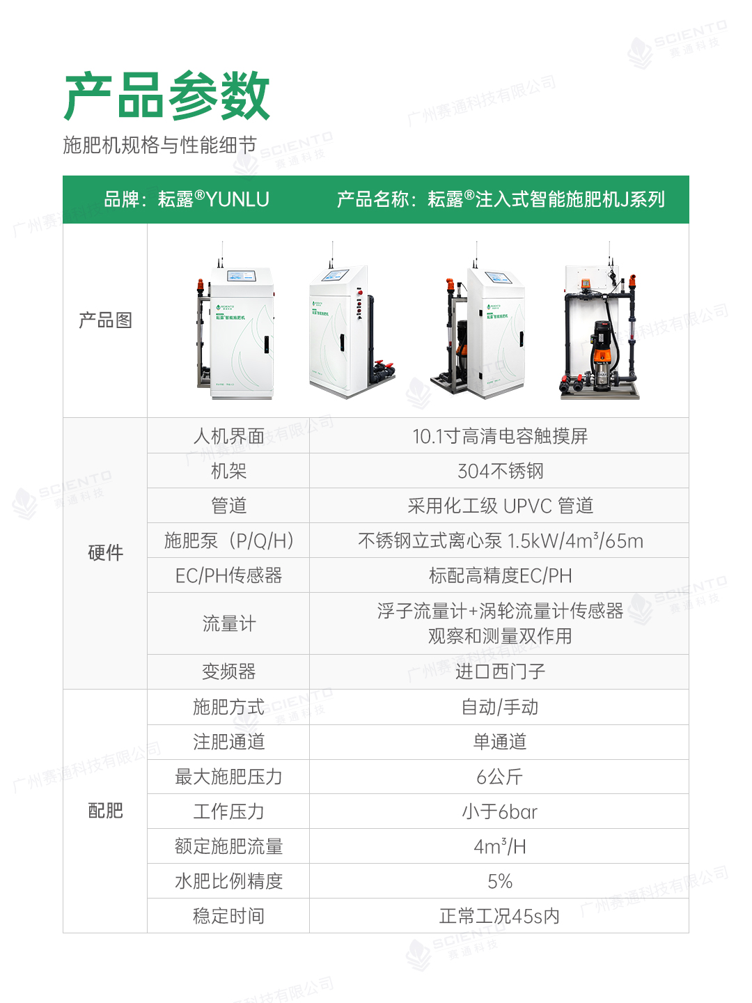 智能施肥机10_产品参数_注入式.jpg