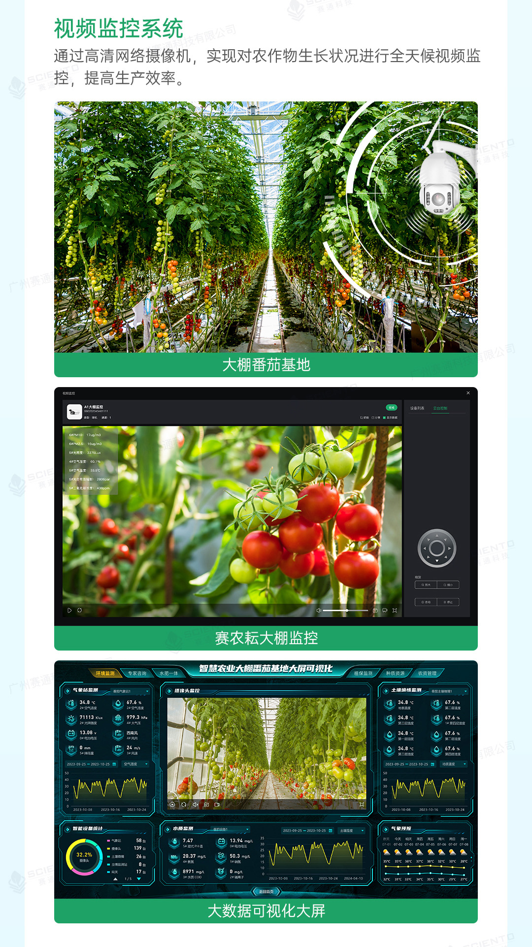 智慧大棚解决方案04（小）.jpg