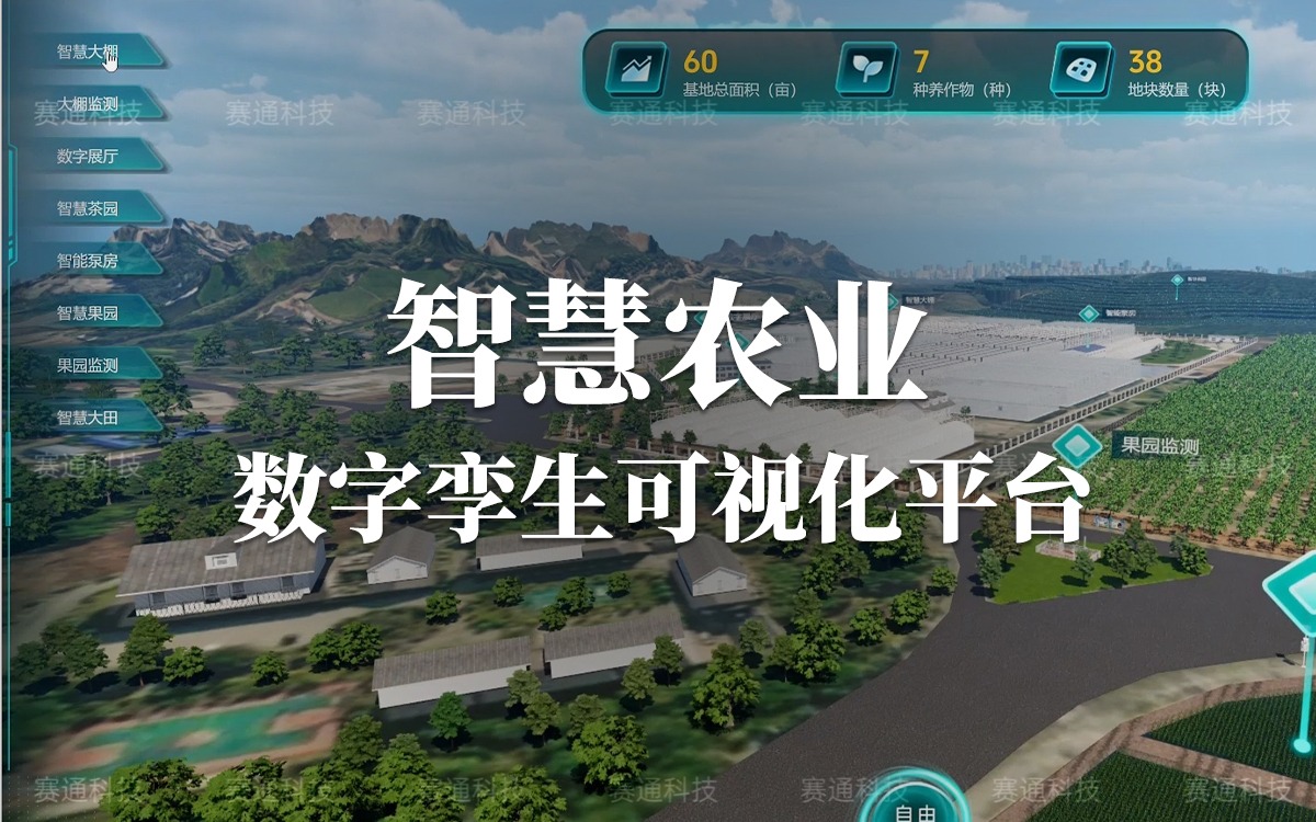 赛通科技 · 智慧农业数字孪生可视化平台